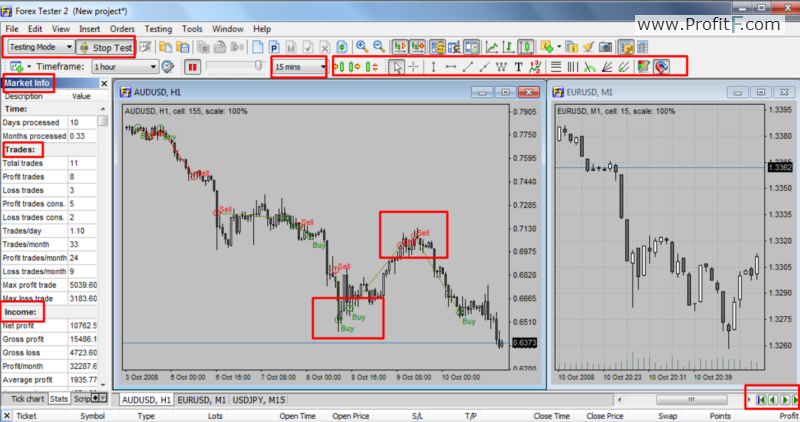 Review of Forex Tester 2 software (Screenshots)